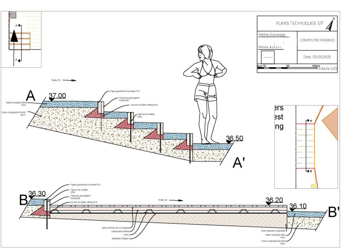 DOC TECHNIQUES 3.0-Coupes