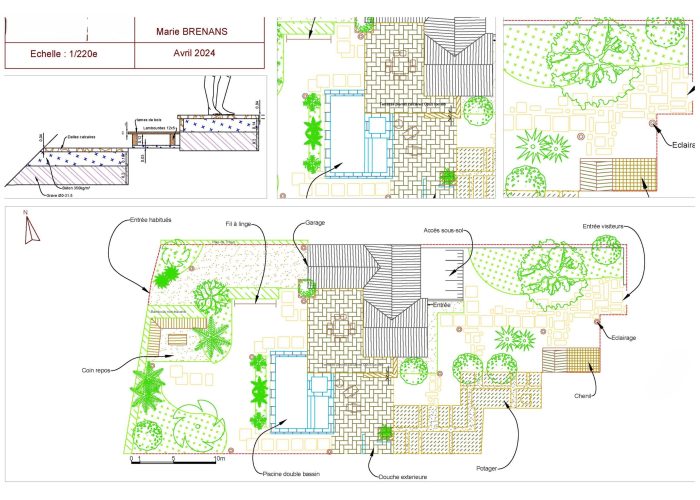 Jardin californien AutoCad