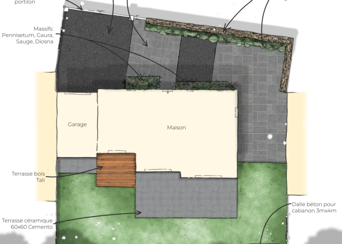 Conception ID paysages