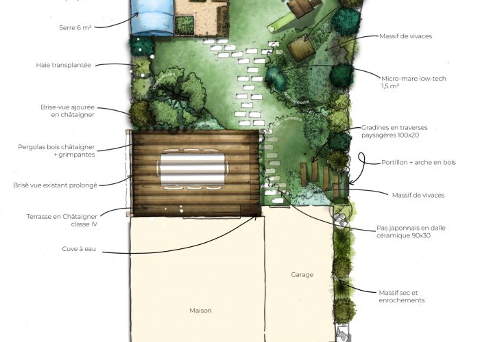 Plan de masse jardin urbain QUEVEN