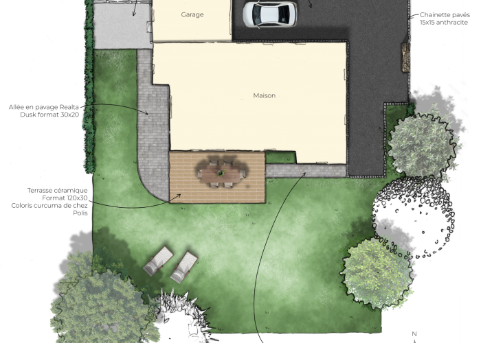 Plan de masse jardin privé