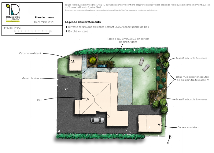 Conception ID paysages