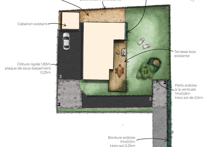 Conception ID paysages