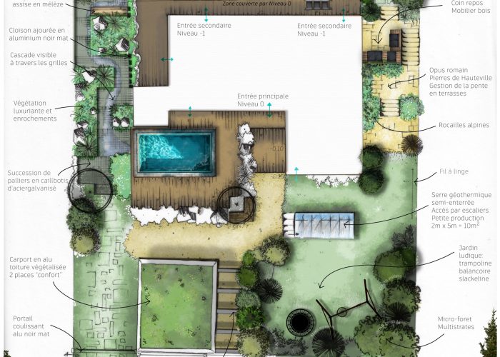 Jardin privé (74) >300m²